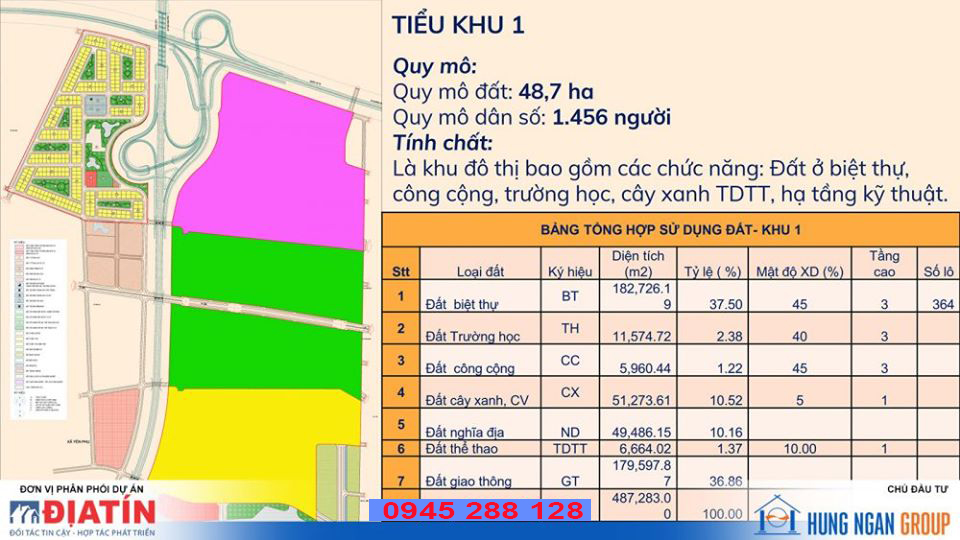 Tiểu khu 1 Dự Án Kim Đô 